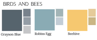 Birds and The Bees | Original Affordable Artwork